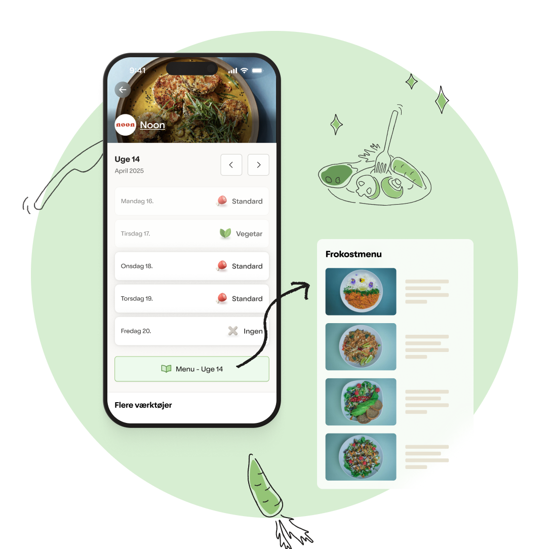 God økonomi med Officeguru